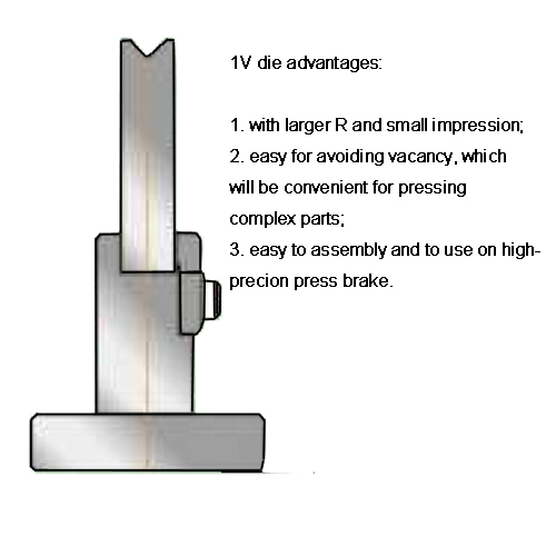 1v die holder