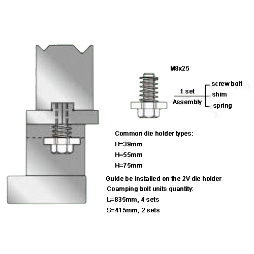 die holder